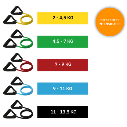 Pack De 5 Tubos Independientes Con Manillas - Ejercicio 168